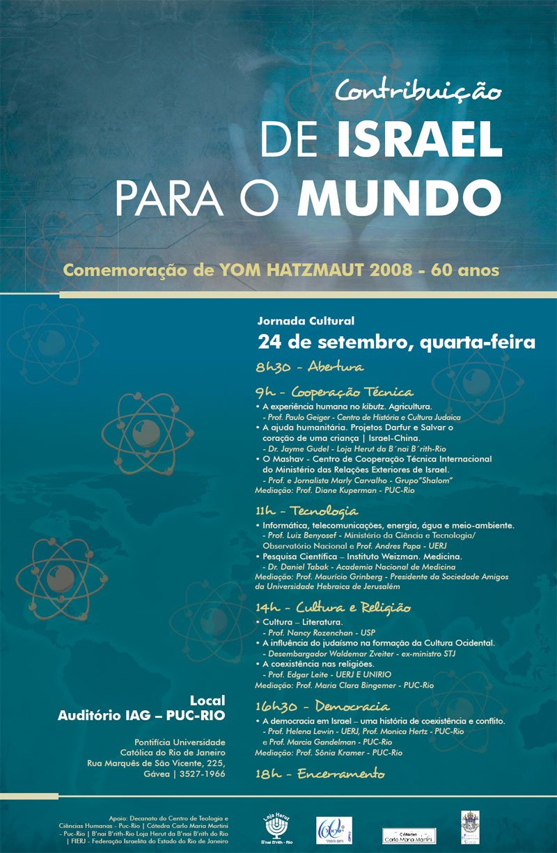 Contribuições de Israel para o Mundo