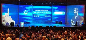 WUPJ Latin America participa do Congresso Sionista