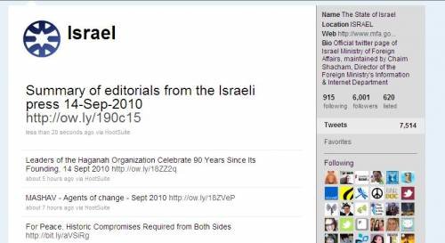 Governo de Israel compra conta no Twitter
