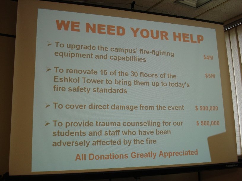 Emergência em Haifa