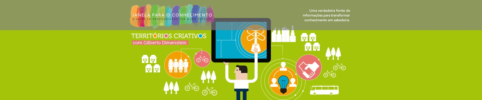 TERRITÓRIOS CRIATIVOS