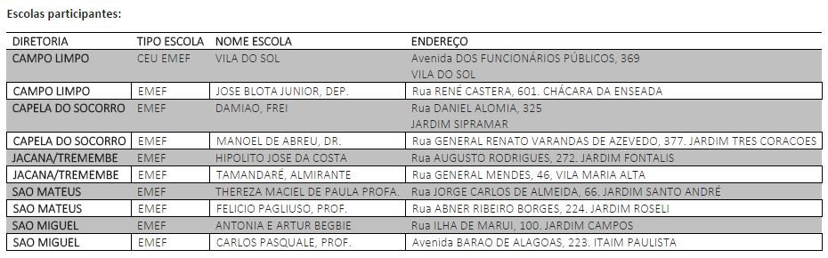 CAMPANHA CONTRA A INTOLERÂNCIA