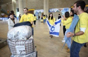 INCENTIVO PARA A ALIÁ BRASILEIRA