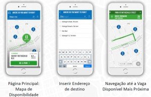 Estacionar o carro ficou mais fácil!