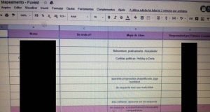 Fisesp reage ao mapa ideológico feito pelos alunos do Direito-USP