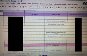 Fisesp reage ao mapa ideológico feito pelos alunos do Direito-USP