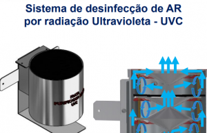 Desinfect Air deixará sinagogas mais seguras para as Grandes Festas