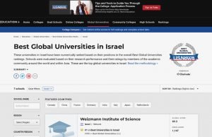 Instituto Weizmann de Ciências é classificado em primeiro lugar como a melhor universidade israelense pela US News & World Report
