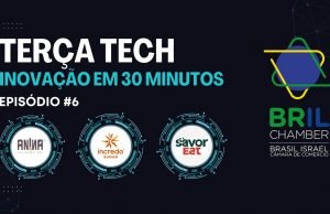 As revoluções do Foodtech