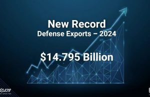 Israel estabelece novo recorde em exportações de defesa: mais de US$ 14,7 bilhões em 2024