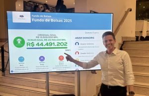 Fundo de Bolsas bate recorde em sua 10ª edição e arrecada mais de R$ 44 milhões