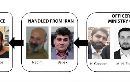 Mossad revela que frustrou plano iraniano para assassinar autoridades israelenses